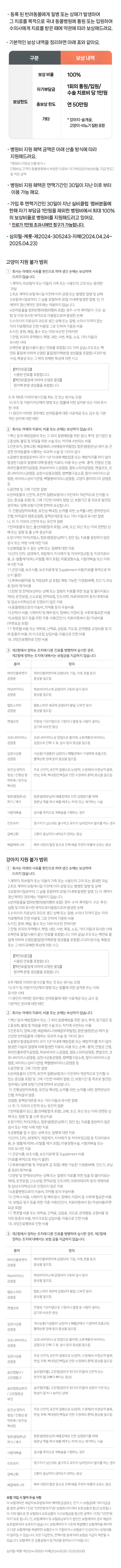 실비클럽오렌지병원비지원상세